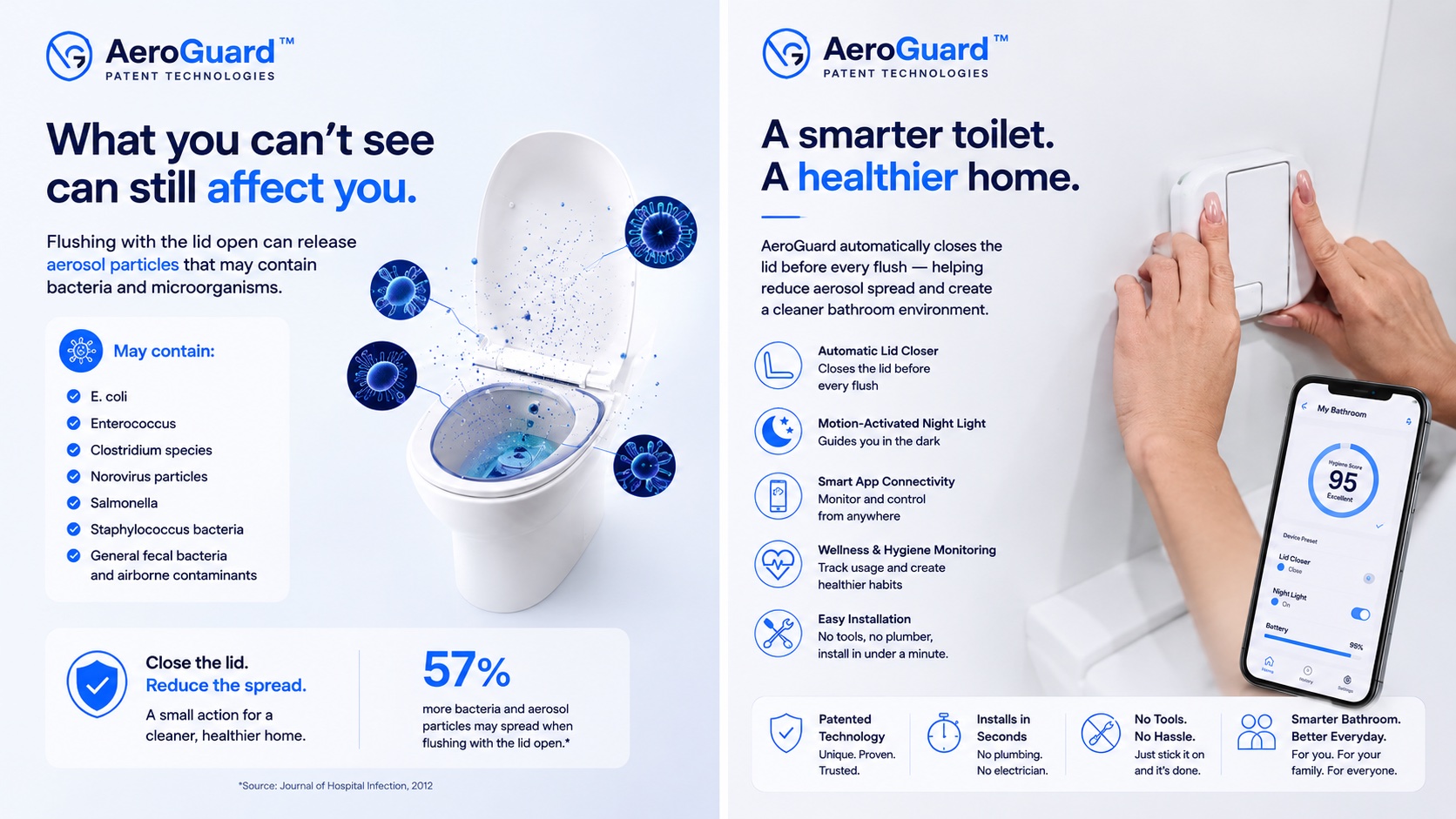 What you can't see can still affect you — AeroGuard science